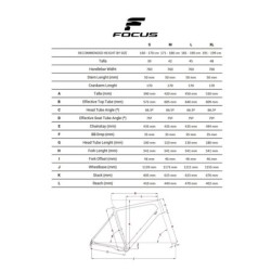 Bicicleta MTB Focus Thron 6.9 29 Verde - ¡Aventura Sin Límites!