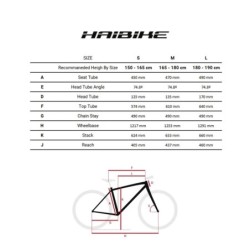 Bicicleta Eléctrica Haibike HardSeven 5 Azul Oscuro - ¡Compra Ahora!