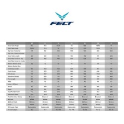 Bicicleta Felt FR5 Disc: Ligera y Rápida - ¡Compra Ahora!