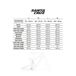 Bicicleta MTB Santa Cruz 5010 27.5 Amarillo - ¡Compra Ahora!