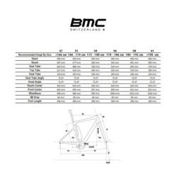 Bicicleta Carretera BMC TM R01 TWO: Estilo y Rendimiento ¡Compra Ahora!
