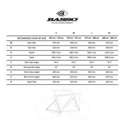 Bicicleta Eléctrica Basso Vega GRX 610: ¡Aventura Sin Límites!