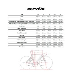 Bicicleta Triatlón Cervélo P-Series 105: ¡Rendimiento Superior!