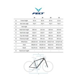 Bicicleta Eléctrica Felt Redemption 50: ¡Aventura sin límites!