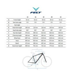 Compra Bicicleta Eléctrica Felt Surplus 50 Azul Negro - ¡Aventura!