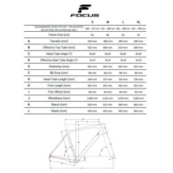 Bicicleta MTB Focus Raven 8.6 29 Oscura - ¡Compra Ahora!