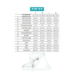 Bicicleta MTB Yeti Cycles SB 115 C1 2022: ¡Aventura Turquesa!