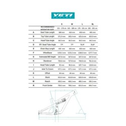 Bicicleta MTB Yeti SB150 C2 Negro: ¡Rendimiento Superior, Compra Ya!