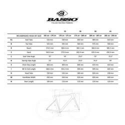 Bicicleta Basso Astra Ultegra Di2: ¡Rendimiento y Estilo!