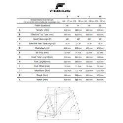 Bicicleta Eléctrica Focus Jarifa2 6.8: Potencia y Estilo - ¡Compra Ahora!