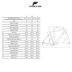 Bicicleta Eléctrica Focus Sam2 6.7: Potente y Estilosa - ¡Compra Ya!
