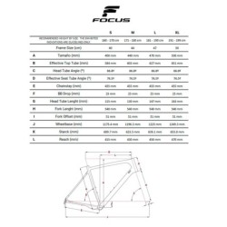 Descubre la Bicicleta Eléctrica Focus Thron2 6.9 EQP ABS - ¡Compra Ahora!