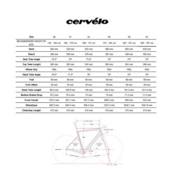 Bicicleta Cervélo Soloist SRAM Rival eTap Amarillo - ¡Compra Ya!