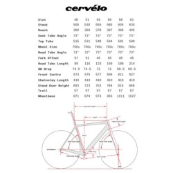 Bicicleta Cervélo R Disc Force eTap AXS: ¡Rendimiento Superior!