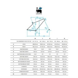 Bicicleta Urbana Marin San Rafael DS2 700C: ¡Compra Ya!
