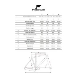 Bicicleta Eléctrica Focus Jam2 6.7: Potencia y Estilo ¡Compra Ya!