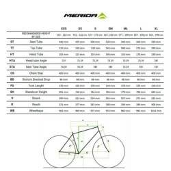Bicicleta Merida Scultura 4000 Roja: ¡Rendimiento Superior!