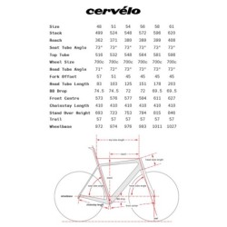 Bicicleta Cervélo R5 Ultegra Di2: ¡Rendimiento Superior!