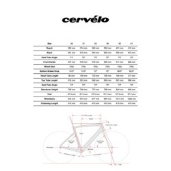 Bicicleta Cervélo Soloist SRAM Force AXS: ¡Rendimiento Superior!