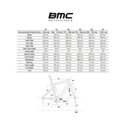 Bicicleta Gravel BMC Roadmachine 01 X ONE: ¡Aventura en Lila!
