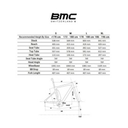 Bicicleta Eléctrica BMC URS AMP LT TWO Verde Oscuro - ¡Compra Ahora!