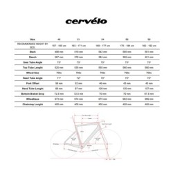 Bicicleta Cervélo S5 Disc: Rendimiento y Estilo - ¡Compra Ya!